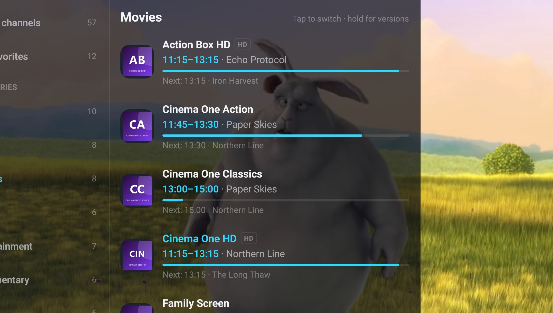 Channels overlay