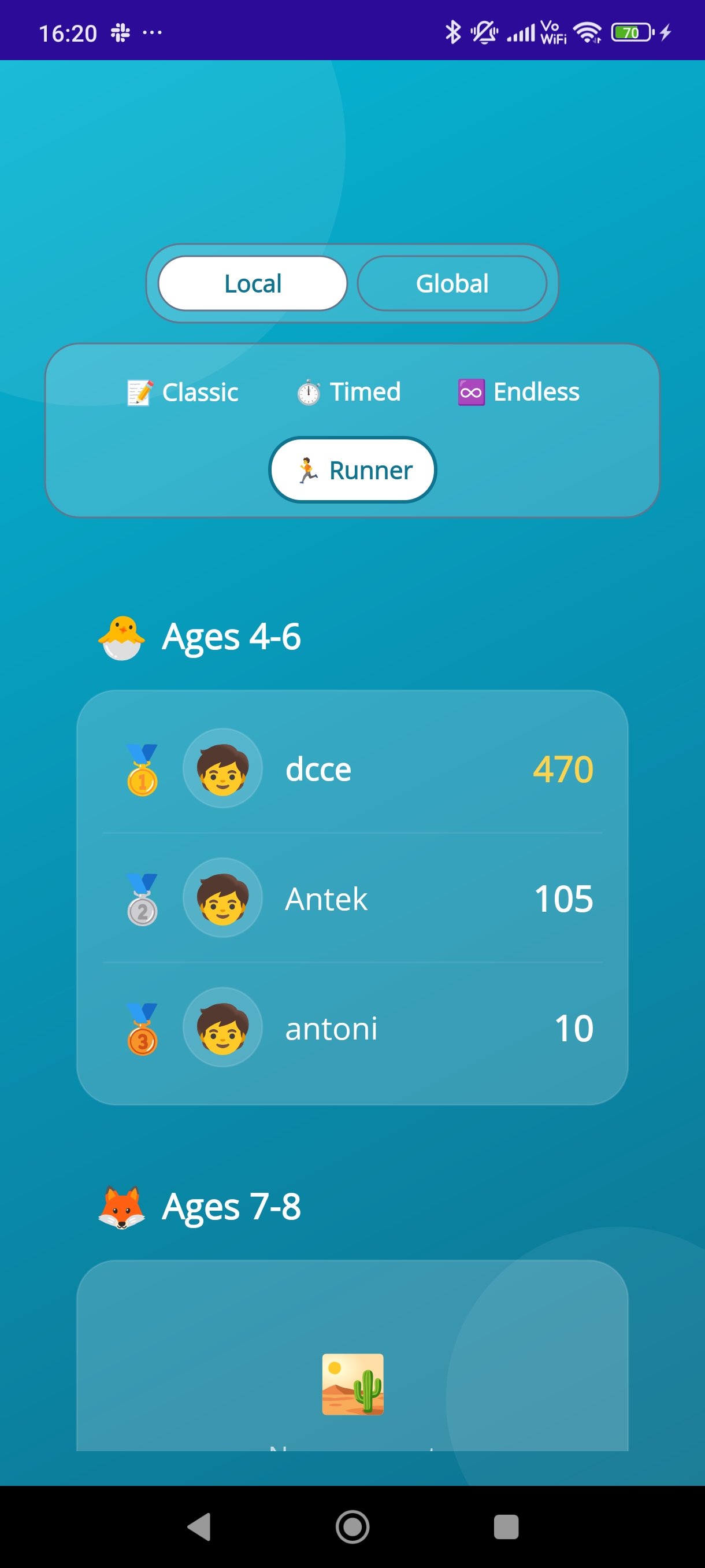 Rankingi